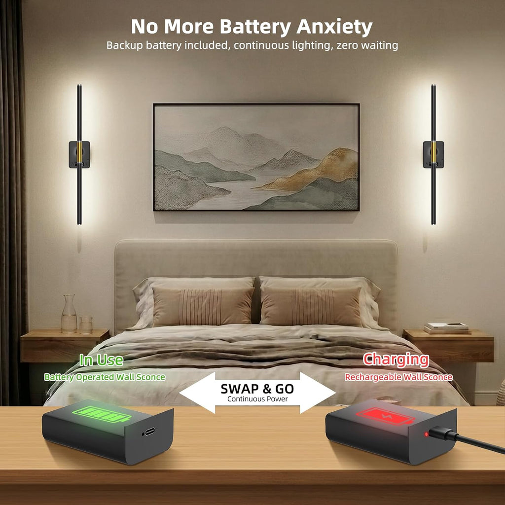 Cordless Battery Wall Sconces Set of 2